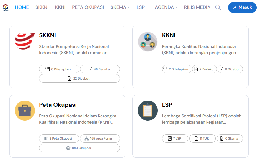 fitur utama stankomdigi.png